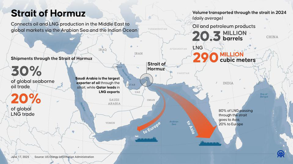 Container vessels at sea amid elevated security risk near a major shipping chokepoint